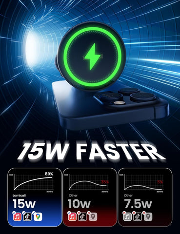 Lamicall 15W Magnetic Wireless Car Charger for iPhone – Black