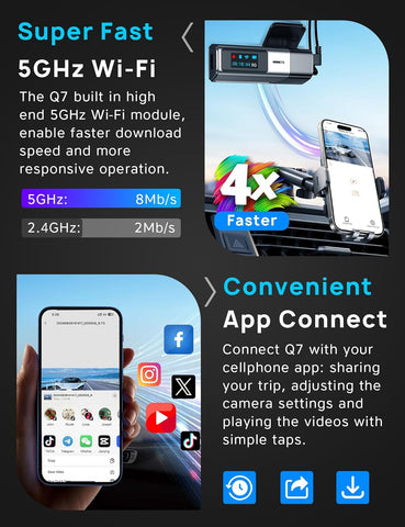 Navycrest 4K Front & Rear Dash Cam with 64GB Card and 5G WiFi
