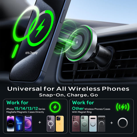 Hinyx 15W MagSafe Wireless Car Charger