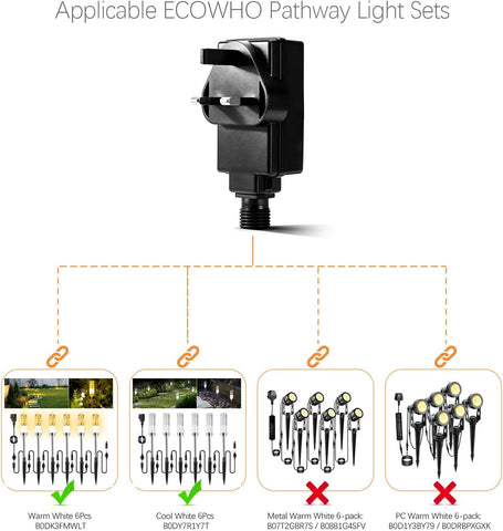 ECOWHO Pathway Light Plug 1.5A 18W AC 220-240V to DC 12V Low Voltage, UK 3-pin Power Supply Supports up to 22 Lawn Lights Only for Specific Path Lighting