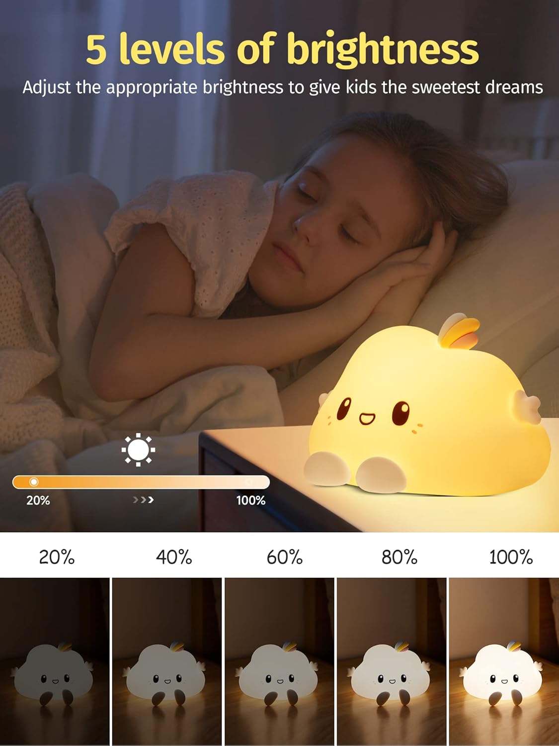 Cloud Night Light 16 Colors+Remote Dimmable Rechargeable