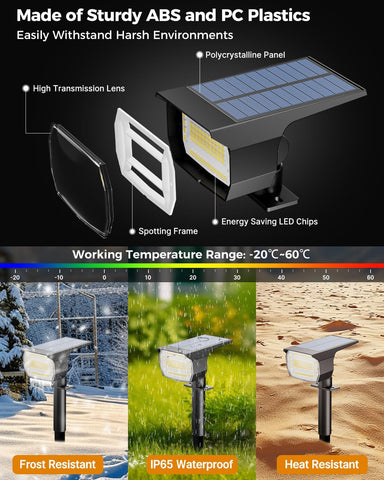 btfarm 4 Pack Solar Lights Outdoor Garden, 72 LED Solar Spot Lights 3 Modes IP65 Waterproof Garden Uplighters Solar Powered, Auto ON/Off Spotlight for Yard Driveway Pathway Landscape 6500K Cool White