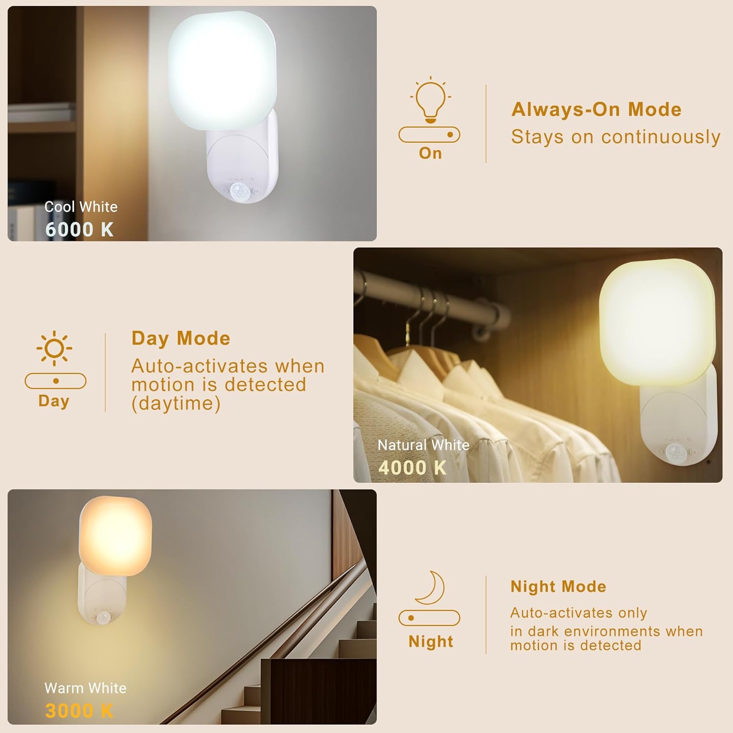 Light sensor night light with different color temperature options and mode descriptions.