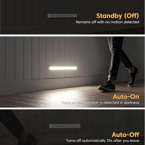 20CM Under Cabinet Kitchen Lights 3 Pack – Rechargeable Motion Sensor LED Lights, Dimmable Cool White 6000K for Cupboards, Worktops & Kitchens - Light Up the Spots You Usually Forget
