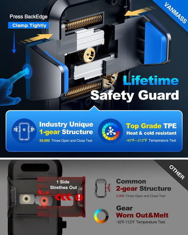 VANMASS 2025 Car Phone Holder Black – Strong Suction & 360° Rotation