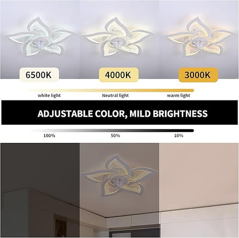 Modern 7-Blade Ceiling Fan with LED Light - Petal Design Remote Control