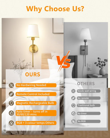 Rechargeable Wireless Wall Sconce Lights Set of 2 Vintage Fabric Shade Gold