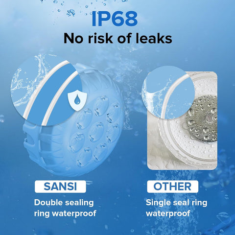 SANSI Submersible LED Pool Lights IP68 Magnetic Remote 20 Colours 4-Pack – Waterproof RGB Underwater Lights for Pools, Hot Tubs, Garden Ponds & Fountains