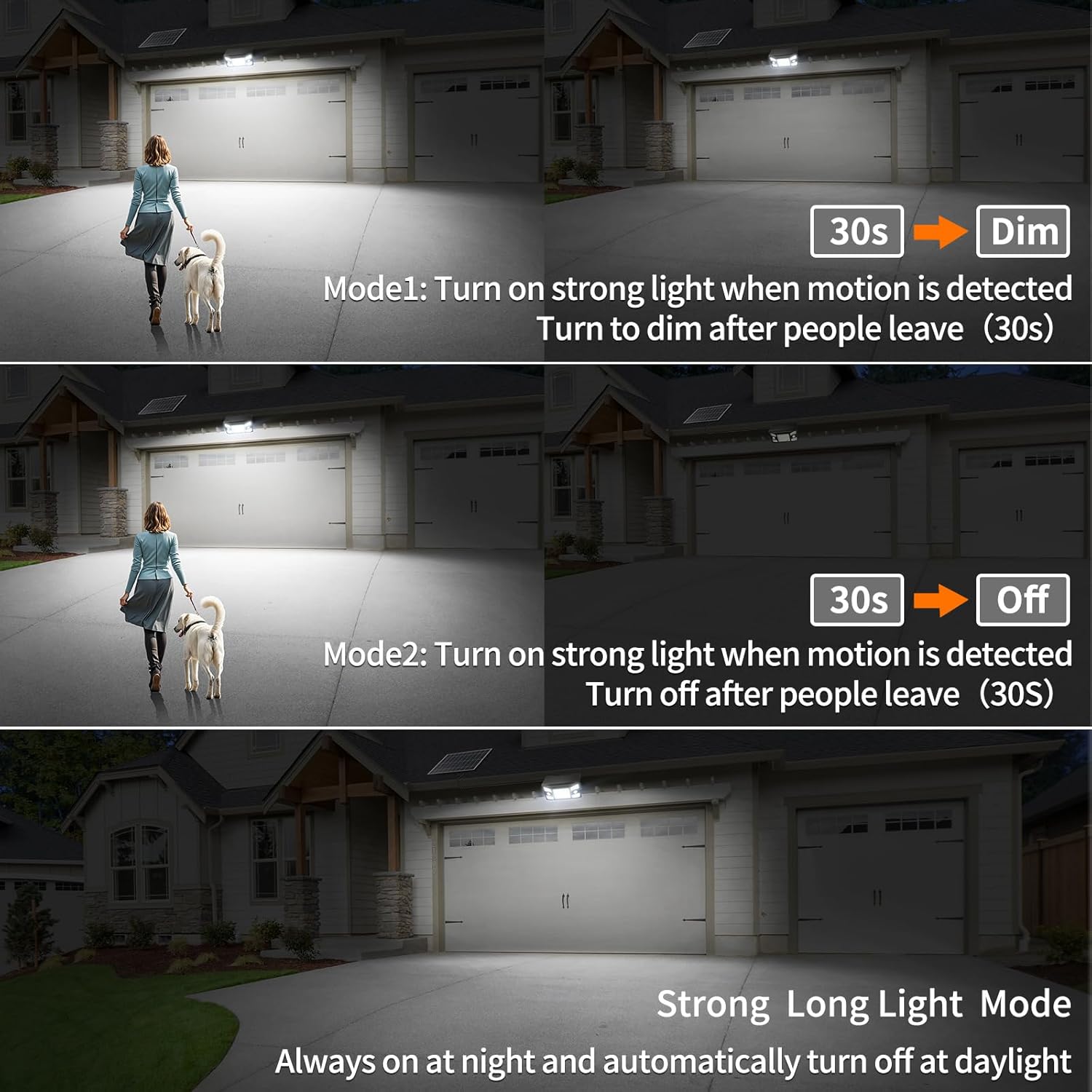 Demonstration of a smart light system in a garage with different modes shown.