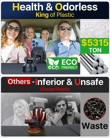 Car Phone Holder with 110LBS Suction Power