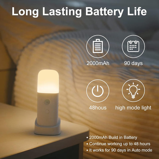 Motion Sensor Night Light, 2000mAh Rechargeable Night Lights Battery Powered, PortableＤimmable Nightlights with 5 Brightness Levels for Kids,Adults