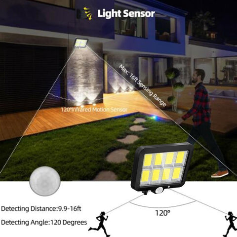 Alpha Lights 160 COB outdoor wall light

