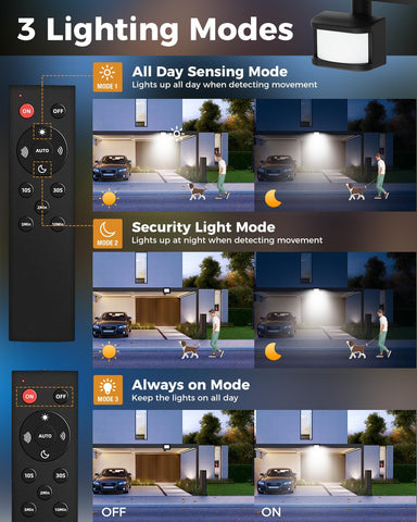 Lighting modes of a security light system with remote control and visual demonstrations.