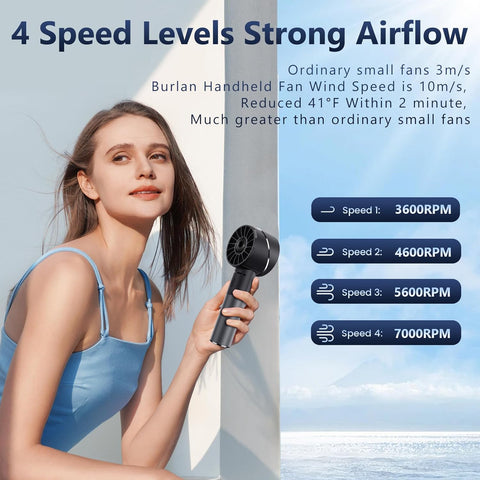 Handheld Fan, Mini Alloy Metal Personal Fan, USB Rechargeable High-Speed 16H Lasting Battery 4 Adjustable Speeds Portable Turbo Fan, Small Pocket Hand Fan for Travel, Summer Gift (Black)