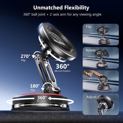 SYNCWIRE MagSafe Car Mount – 2-Axis Suction Magnetic Holder, Gloss Black