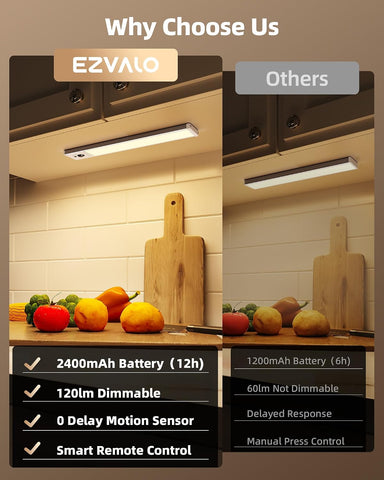 5 Pack Motion Sensor Under Cabinet Kitchen Lights – 2400mAh Rechargeable Wireless LED Cupboard Lights with Remote, Dimmable 3500K Warm White - Light Up Dark Spaces Without Reaching for the Switch