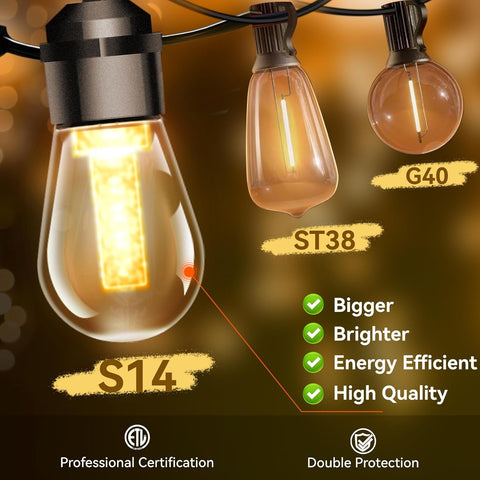 Rainproof LED bulbs rated IP65 in action

