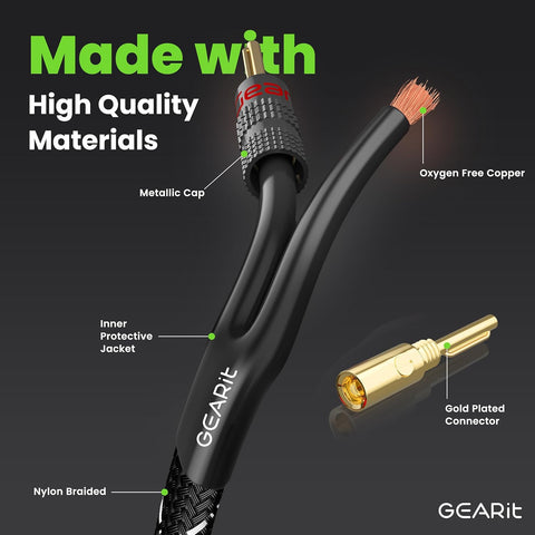 2x2.5mm≤ Speaker Wire with Banana Plugs (1.821 Meters - Black) OFC Oxygen-Free Copper, CL2 In-Wall Speaker Cable, Heavy-Duty Braided - 14 Gauge AWG, 3 Feet