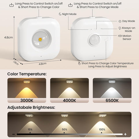 Energy Efficient Puck Lights for Indoor Use UK


