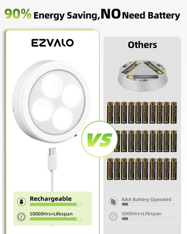 EZVALO LED Puck Lights 2 Pack – Rechargeable Touch Lights with 3 Colour Temperatures for Kitchen Cabinets, Wardrobes & Shelves - Put Light Exactly Where You Need It