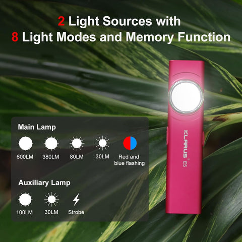 USB-C Rechargeable Mini Flashlight