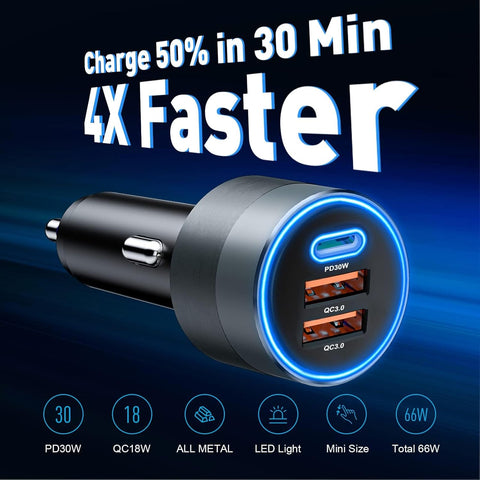 SONRU 66W Fast USB C Car Charger Adapter