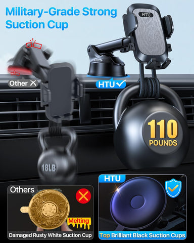 2025 HTU Car Phone Holder Mount with Strong Suction