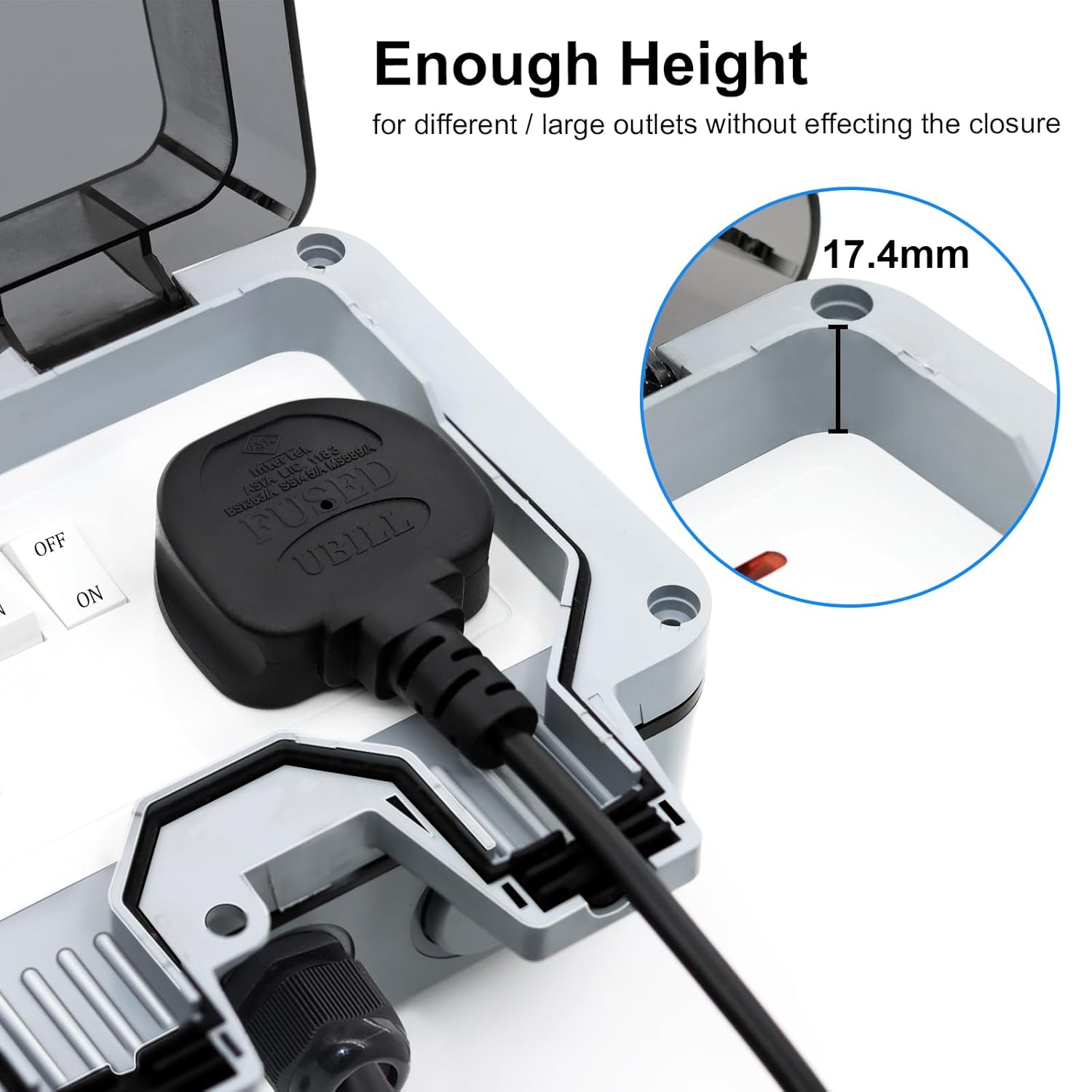 Electrical outlet cover with a plug inserted, showing sufficient height for large outlets.