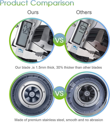 8 Piece Blender Replacement Parts Kit for NutriBullet 600W & 900W – Extractor Blade with Gaskets, Shock Pads & Gear, 6-Fin Stainless Steel Blades, BPA-Free Durable Seal