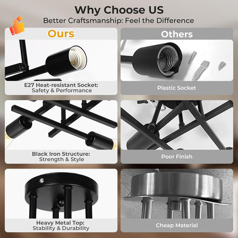 Comparison chart highlighting features of a light fixture with 'Ours' and 'Others' options.