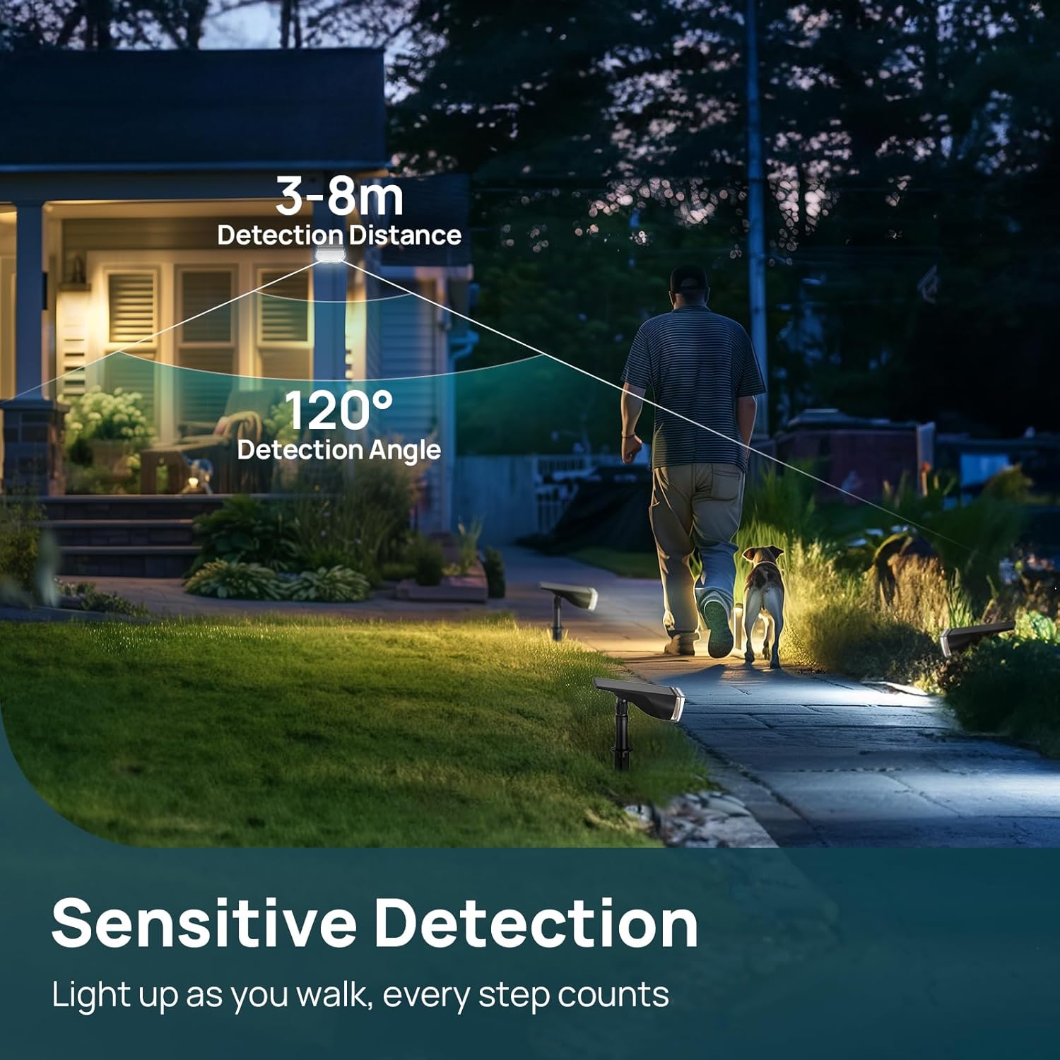 Buy LED PIR Motion Sensor Stake Lights In UK - Shop Now!