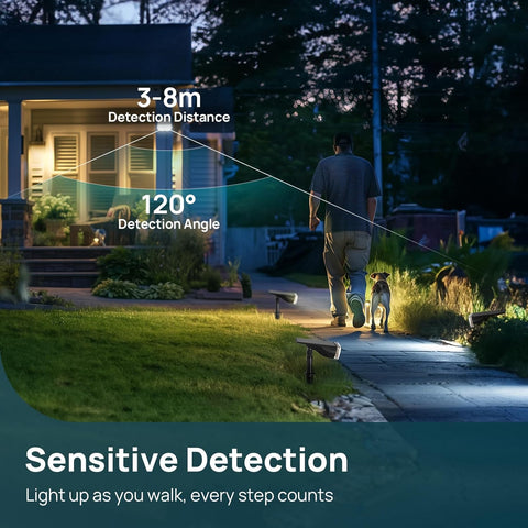 Pack of 2 LED PIR Motion Sensor Stake Lights installed in a garden path

