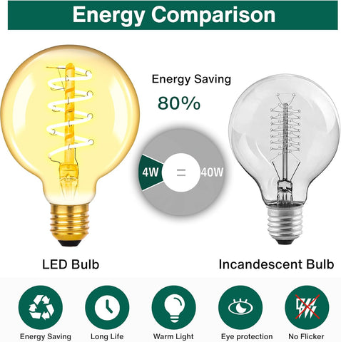 E27 G80 Vintage LED Dimmable Bulbs 2200K Warm White - 3 Pack