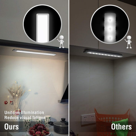Comparison of uniform illumination between 'Ours' and 'Others' lights in a kitchen setting.