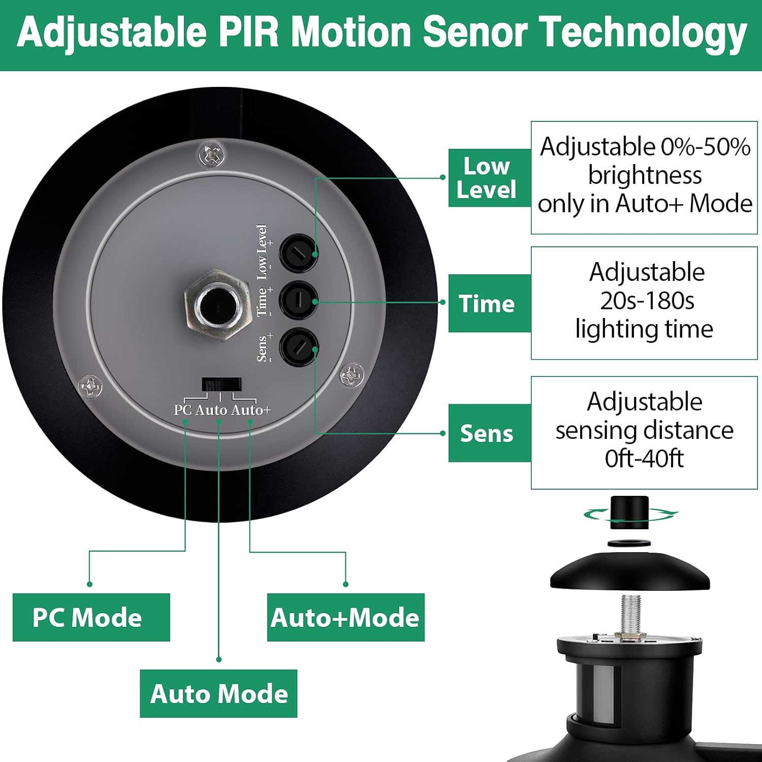 Buy Vintage PIR Motion Sensor Security Wall lantern with Bulb In UK - Shop Now!