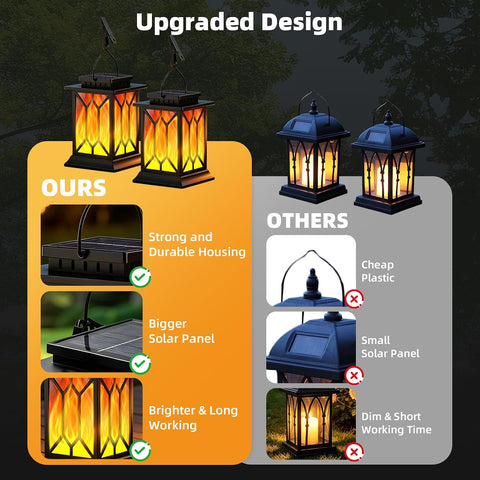 Solar Lanterns Outdoor Garden, 2 Pack Hanging Solar Garden Lanterns with Realistic Flickering Flame, IP65 Waterproof Decorative Solar Garden Ornaments for Yard , Pathway, Patio | 2 Lighting Modes