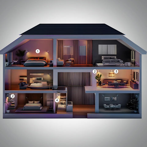 , 2Pack LED White Wall Lamp with 3 Color Modes 3 Brightness Levels 360°Rotate Magnetic Touch Control, Battery Operated Wall Lights for Living Room Bedroom Reading