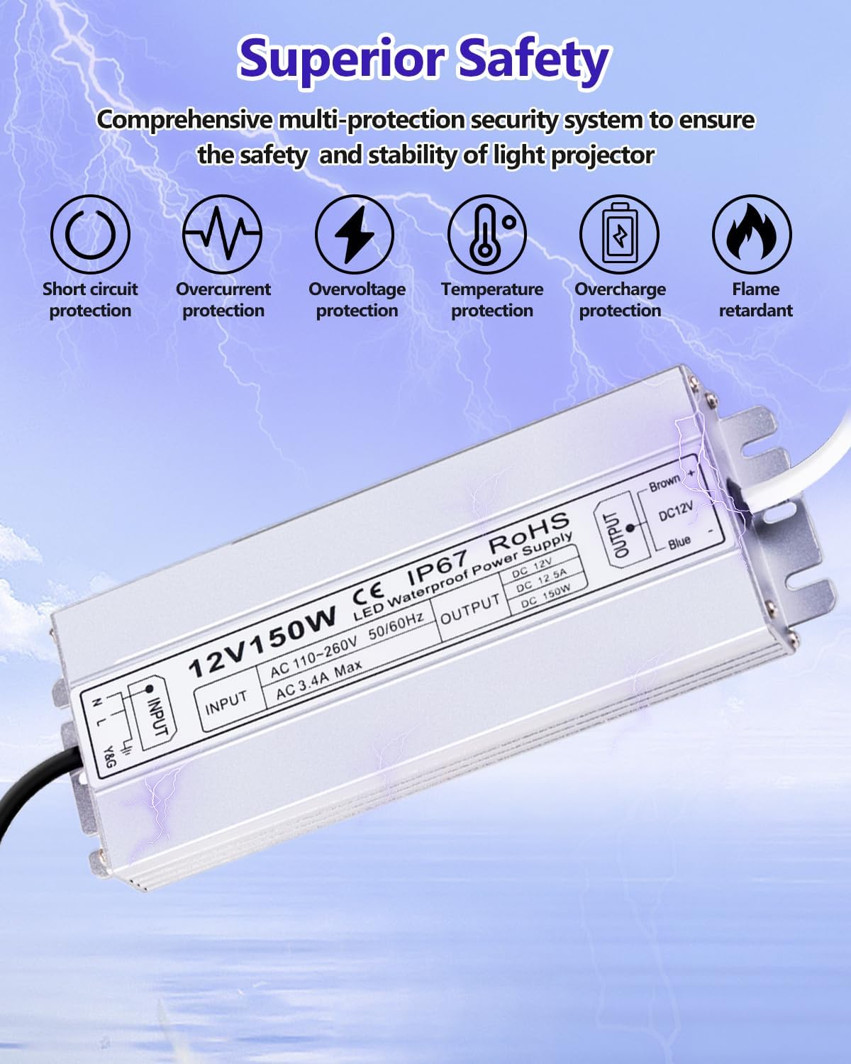 LED power supply unit with safety features on a blue background