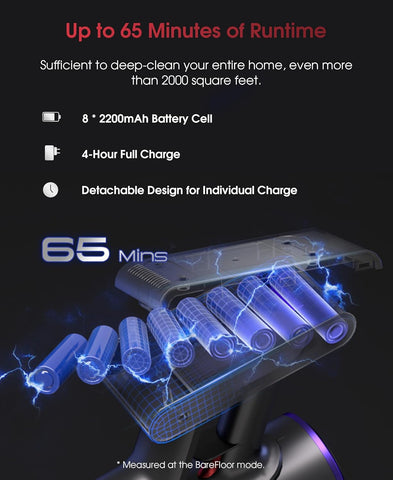 UNINELL HOME 550W Cordless Stick Vacuum Cleaner