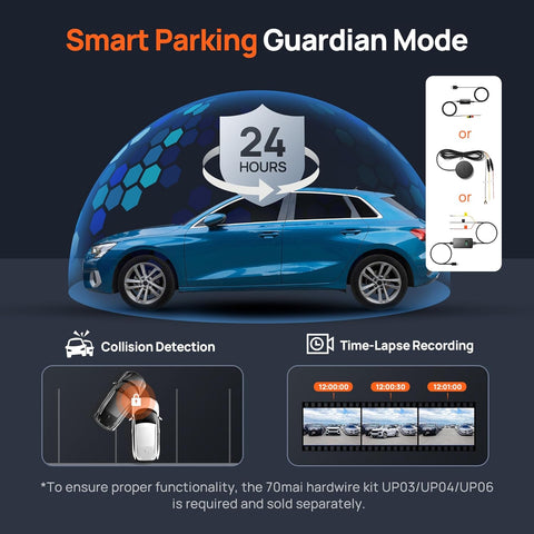 70mai A510 2.7K Dual Dash Cam Front and Rear with GPS and Night Vision