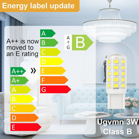 3W G9 LED Bulbs Cool White 580LM, 6000K Energy Saving Light Bulbs Equivalent to 40W Halogen, No Flicker Capsule GU9 LED Bulb for Home Lighting Decor, Chandelier, Not Dimmable, 220-240V,4 Pack