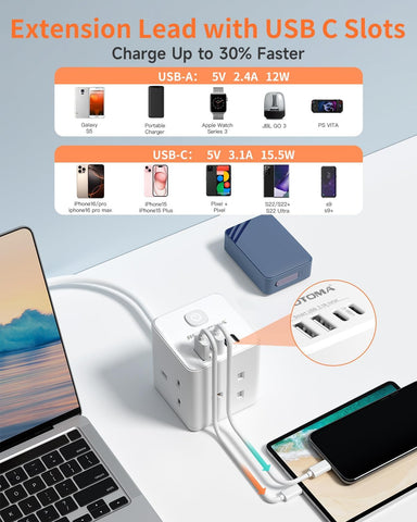 5M Extension Lead Cube with USB C & A, 3 Way Power Strip 3250W