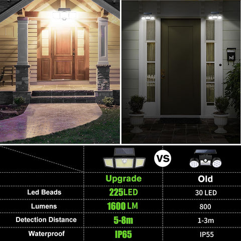 Outdoor lighting upgrade comparison with LED beads and specifications.