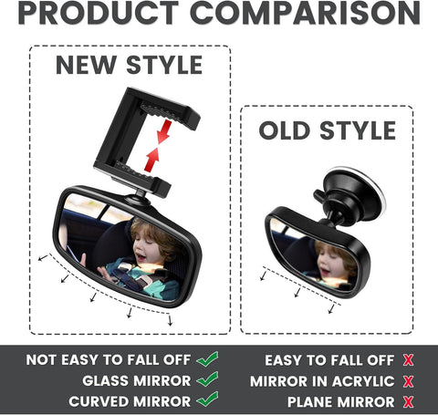 Car Mirror Baby Rear View 360° Rotatable Safety Seat Mirror Black