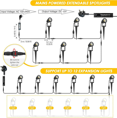 Litake Garden Lights Mains Powered,6 Pack Pathway Lights 21m/68.9ft 3W Extendable LED Spike Lights Outdoor Landscape IP66 Waterproof Spotlights for Lawn Tree Patio Yard Wall (3000K Warm White)