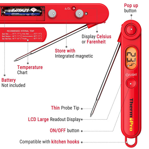ThermoPro TP03B Bright Red Digital Meat Thermometer with Backlight
