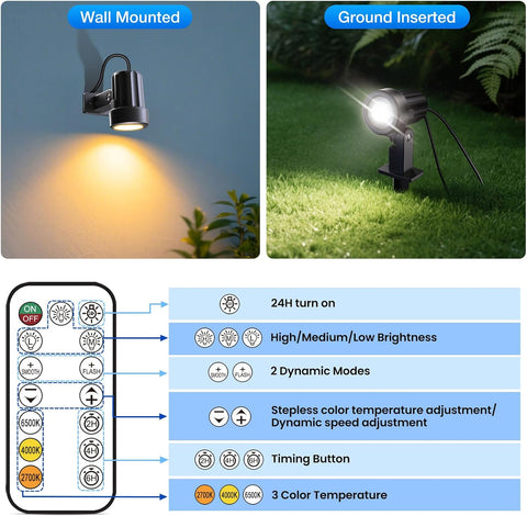 Linke Garden Spotlights Mains Powered, 35m 12 in 1 LED Landscape Lights