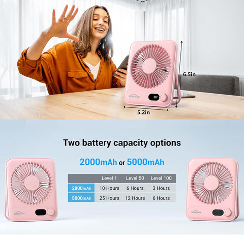 WHATOOK Desk Fan USB: 5000mAh Ultra Quiet 100 Speeds Mini Personal Fans with 24H Long-Lasting Battery, USB-C Fast Charging, LED Display, Child-Safe Grille for Home Office Bedroom Travel Camping