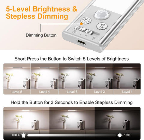 Gritin Under Cabinet Kitchen Lights Rechargeable 2 Pack – 84 LED Motion Sensor Cupboard Lights with 3 Colour Temperatures, Dimmable Brightness & USB-C Charging - Light Up the Little Corners You Use Every Day