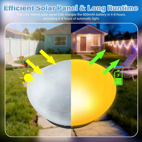 1PCS WarmWhite Light Solar Glass Stone Light, Solar Pathway Pond Light with 4 LEDs, IP44 Waterproof Auto On/Off Garden Ornaments for Lawn Ground Outdoor Decor